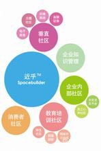 自動化浪潮下的網(wǎng)絡(luò)技術(shù)開發(fā) 機(jī)遇、挑戰(zhàn)與未來
